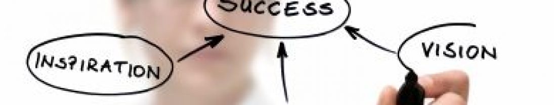 Liderança, um fator de sucesso Liderança, um fator de sucesso
