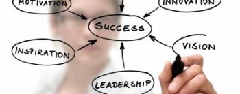 Liderança, um fator de sucesso