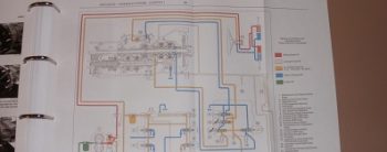 Manuais e diagramas como suporte na Corretiva