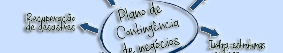 Plano de contingência Plano de contingência