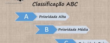 Classificação ABC de Máquinas e Equipamentos