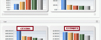 Indicadores de Manutenção – KPI
