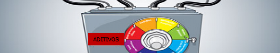 Aditivos adicionados aos lubrificantes Aditivos adicionados aos lubrificantes