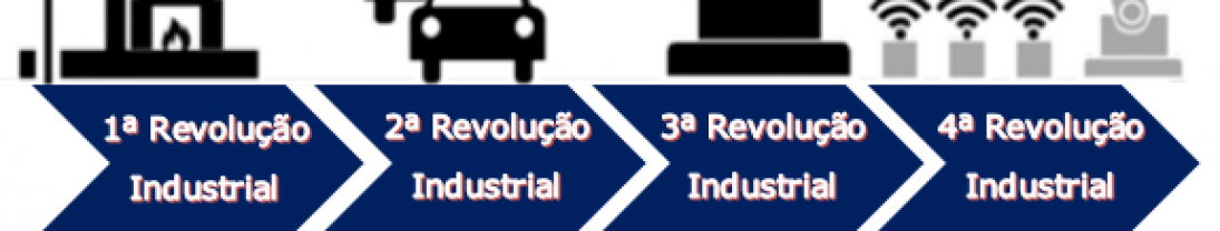 Indústria 4.0, ficção ou realidade? Indústria 4.0, ficção ou realidade?