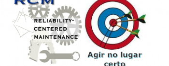 RCM – Realibility Centered Maintenance