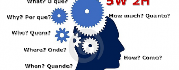 5W 2H – Metodologia eficaz