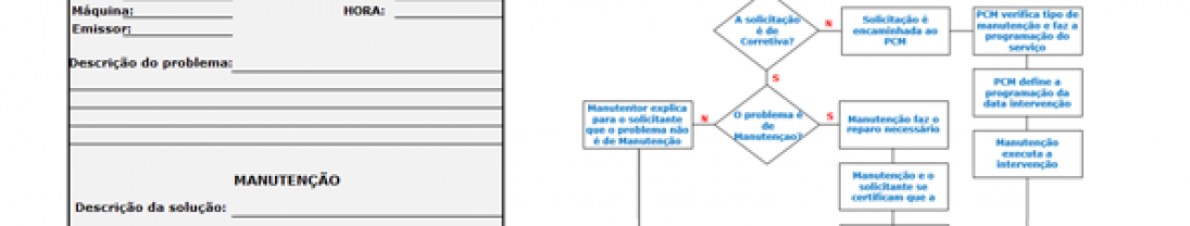 Solicitação de Manutenção em geral Solicitação de Manutenção em geral