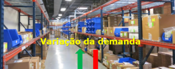 Demanda do estoque de Manutenção