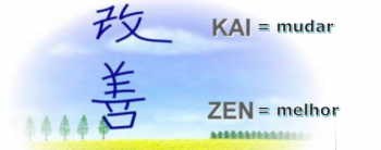 Kaizen – melhoria continua