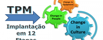 Implantação da metodologia TPM