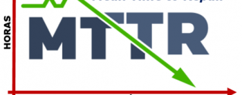 MTTR – Mean Time to Repair