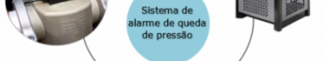 Manutenção Detectiva Manutenção Detectiva