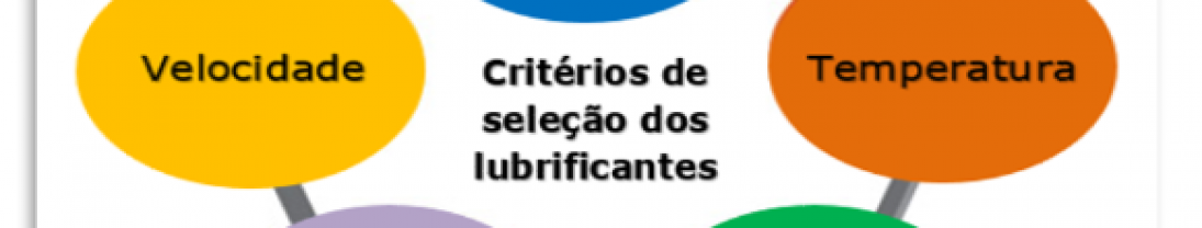 Critérios de seleção dos lubrificantes Critérios de seleção dos lubrificantes