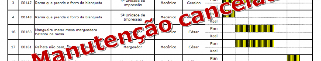 Manutenção Preventiva cancelada, e agora? Manutenção Preventiva cancelada, e agora?