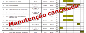 Manutenção Preventiva cancelada, e agora?