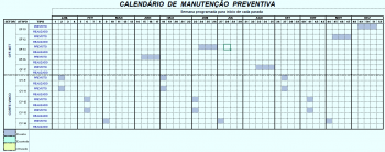 Mapa das 52 semanas