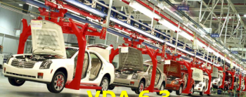 Norma VDA 6.3, auditoria de processo