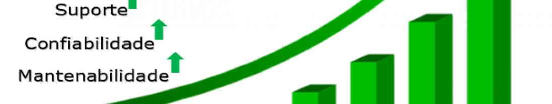 Disponibilidade de máquinas e equipamentos