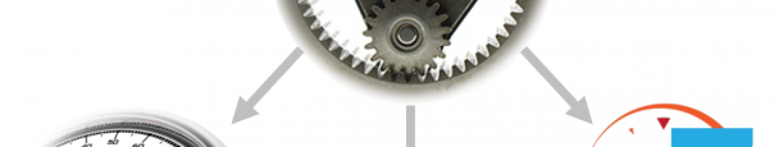 Downtime, o peso da Manutenção