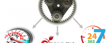 Downtime, o peso da Manutenção