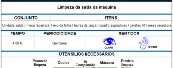 Padrão de limpeza do pilar MA